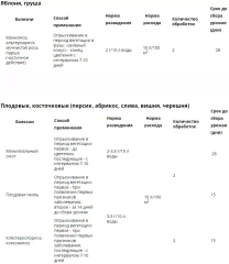 Хорус 2гр AVGUST