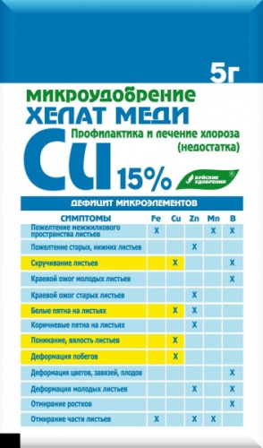 Хелат Меди 5гр Буйские удобрения