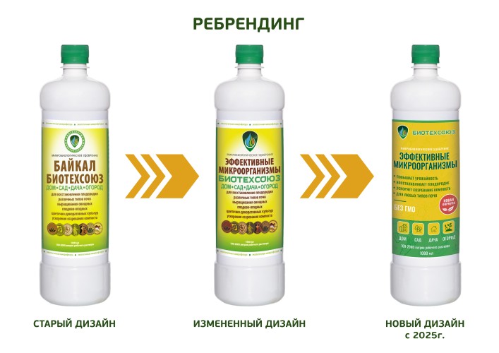 Микробиологическое удобрение Эффективные Микроорганизмы 0.5л ООО "НПО "Биотехсоюз" (Байкал ЭМ-1)