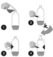 Ловушка для мух и ос в бутылку Мухояр  - Ваше Хозяйство