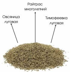 Газон Деревенская Лужайка 5кг ИП Ковтуненко Ю.Ю.